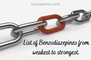 List of Benzodiazepines